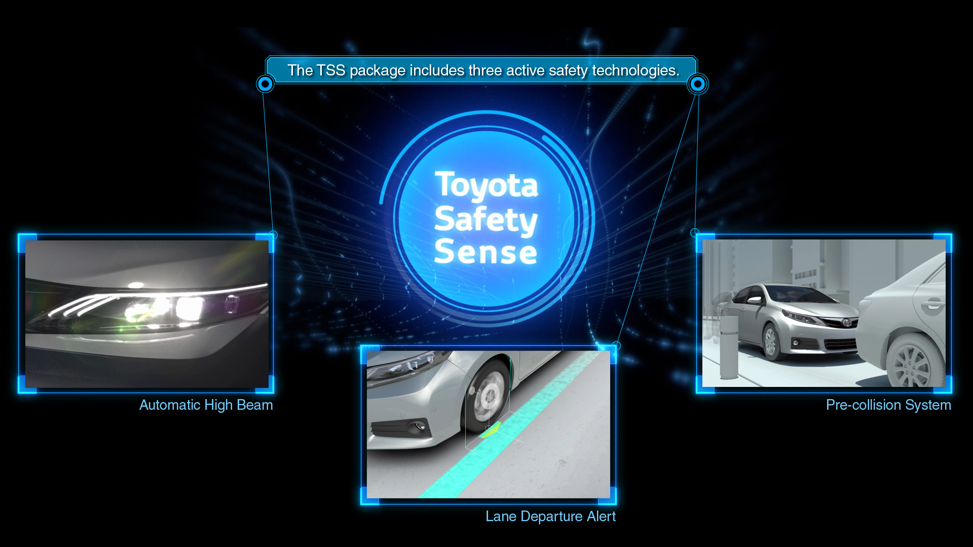 Toyota Safety Sense
