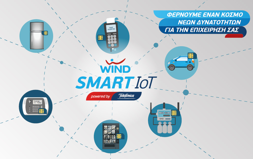 WIND Smart IoT Telefonica