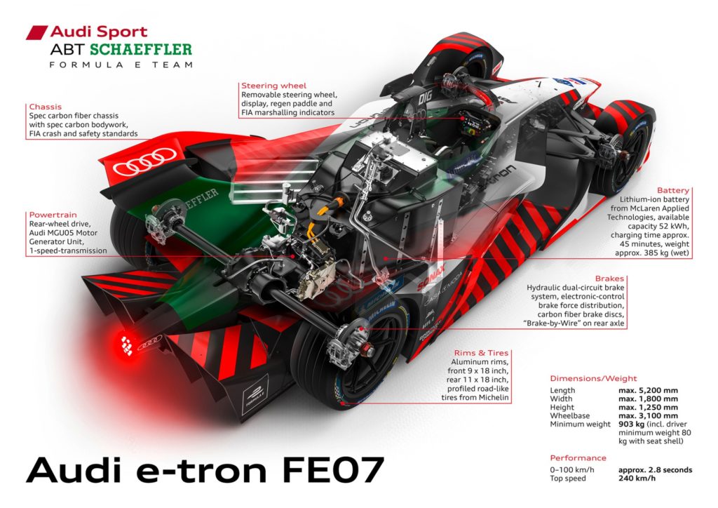 Audi e-tron FE07 / Formula E