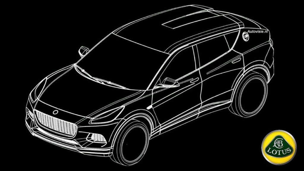 Lotus SUV Lambda
