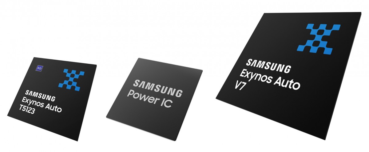 Samsung: Παρουσιάζει το πρώτο 5G Modem για τα αυτοκίνητα